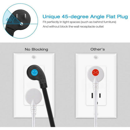 10 Ft Cord 2-Outlet 2 USB-A Ports 1 USB-C Port Surge Protector with Fast Charging Recessed Desk Power Strip