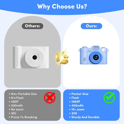 Mini Camera Keychain Instant Digital, 1080P Mini Digital Camcorder with 32G, Tiny Pocket Camera for Travel Vlog Fun Recording, Long Battery Life Gadget, Christmas Birthday Gift for Kids Teens