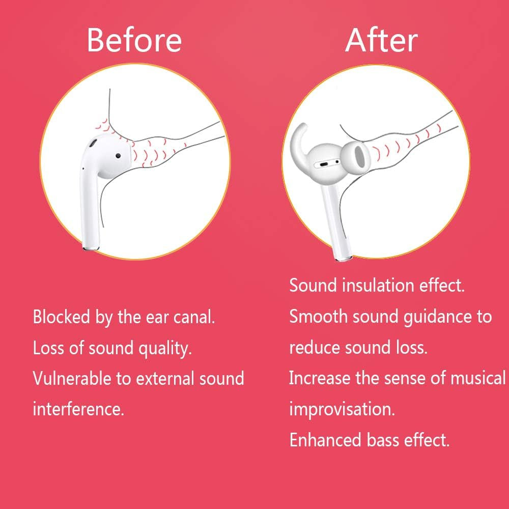 2 Pairs Airpods Ear Hooks Accessories Compatible with Airpods 2 & Airpods 1 or Earpods Headphones,Airpod Tips Anti-Slip Ear Hooks Silicone (1Black+1White)