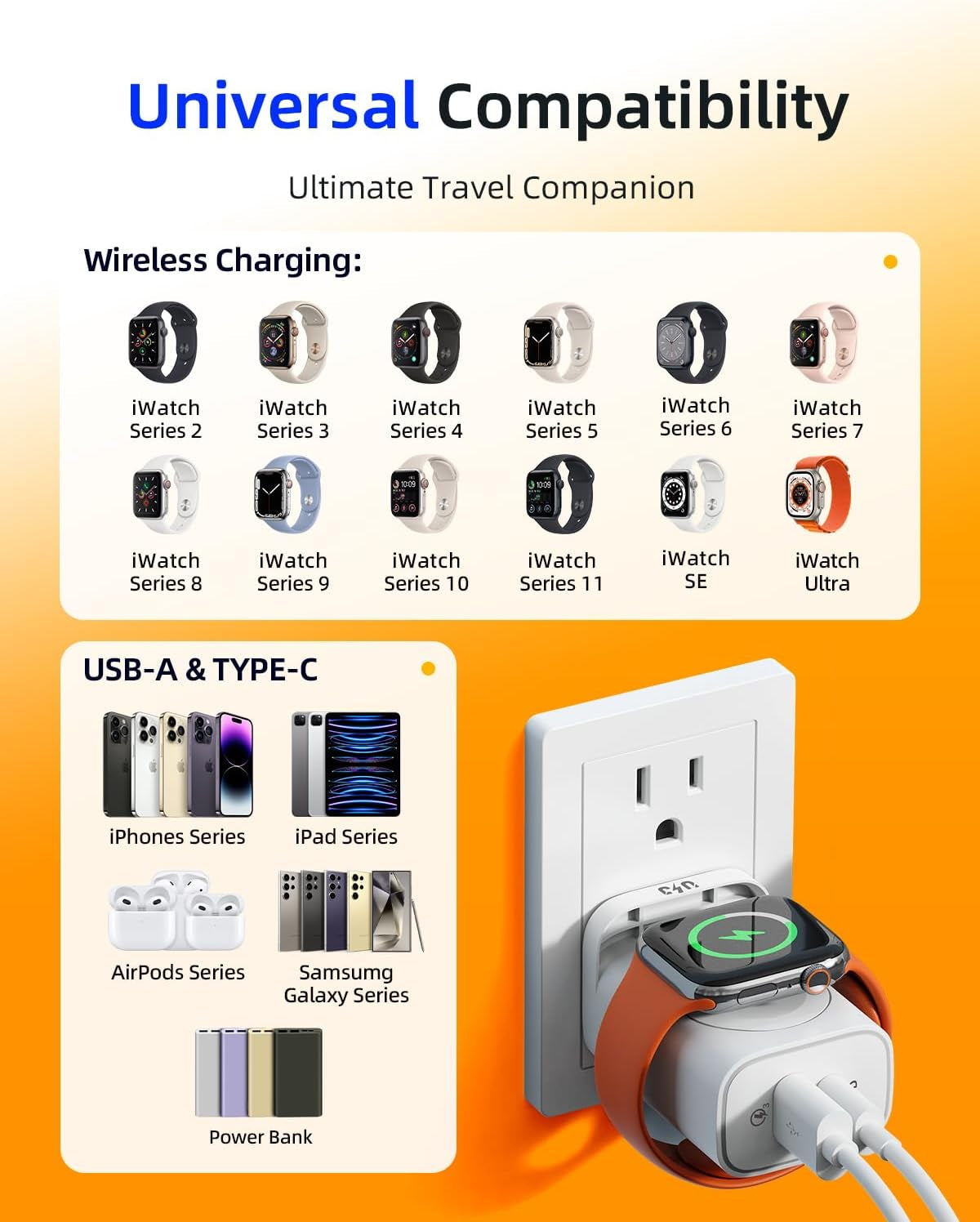 (2PCS) 3-In-1 Portable Apple Watch Charger Fast Charging，25W Wireless Magnetic Foldable Iwatch Charger Block，Pd Travel Essentials Block for Iwatch Ultra/Se/ 10/9/ 8/7/ 6，Iphone 17/16/ 15 Series