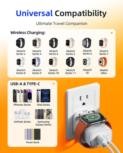(2PCS) 3-In-1 Portable Apple Watch Charger Fast Charging，25W Wireless Magnetic Foldable Iwatch Charger Block，Pd Travel Essentials Block for Iwatch Ultra/Se/ 10/9/ 8/7/ 6，Iphone 17/16/ 15 Series