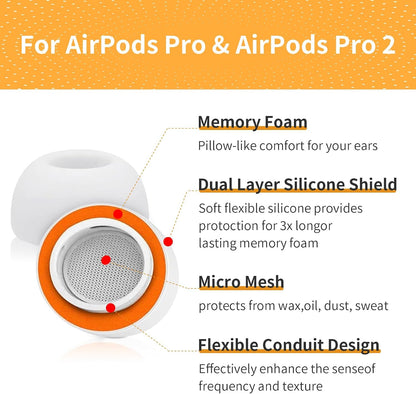 Memory Foam Ear Tips for Airpods Pro and Airpods Pro 2 Silicone Shield 3 Pairs Replacement Tips (White, S/M/L)