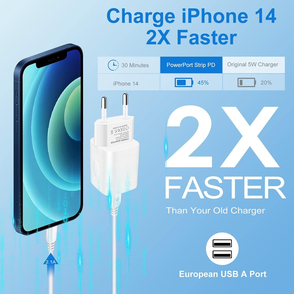 European Travel Plug Adapter Charger for Iphone Samsung Android Phone EU