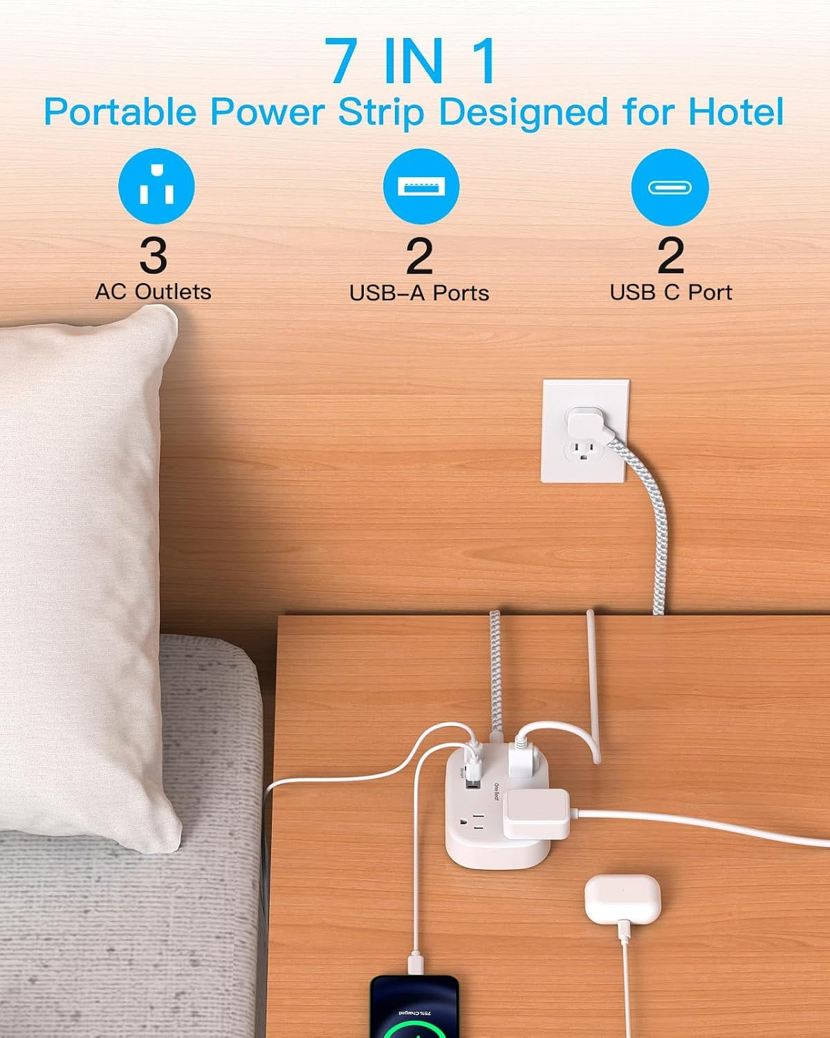 Cruise Essentials 2026, Travel Power Strip with USB C,Flat Plug