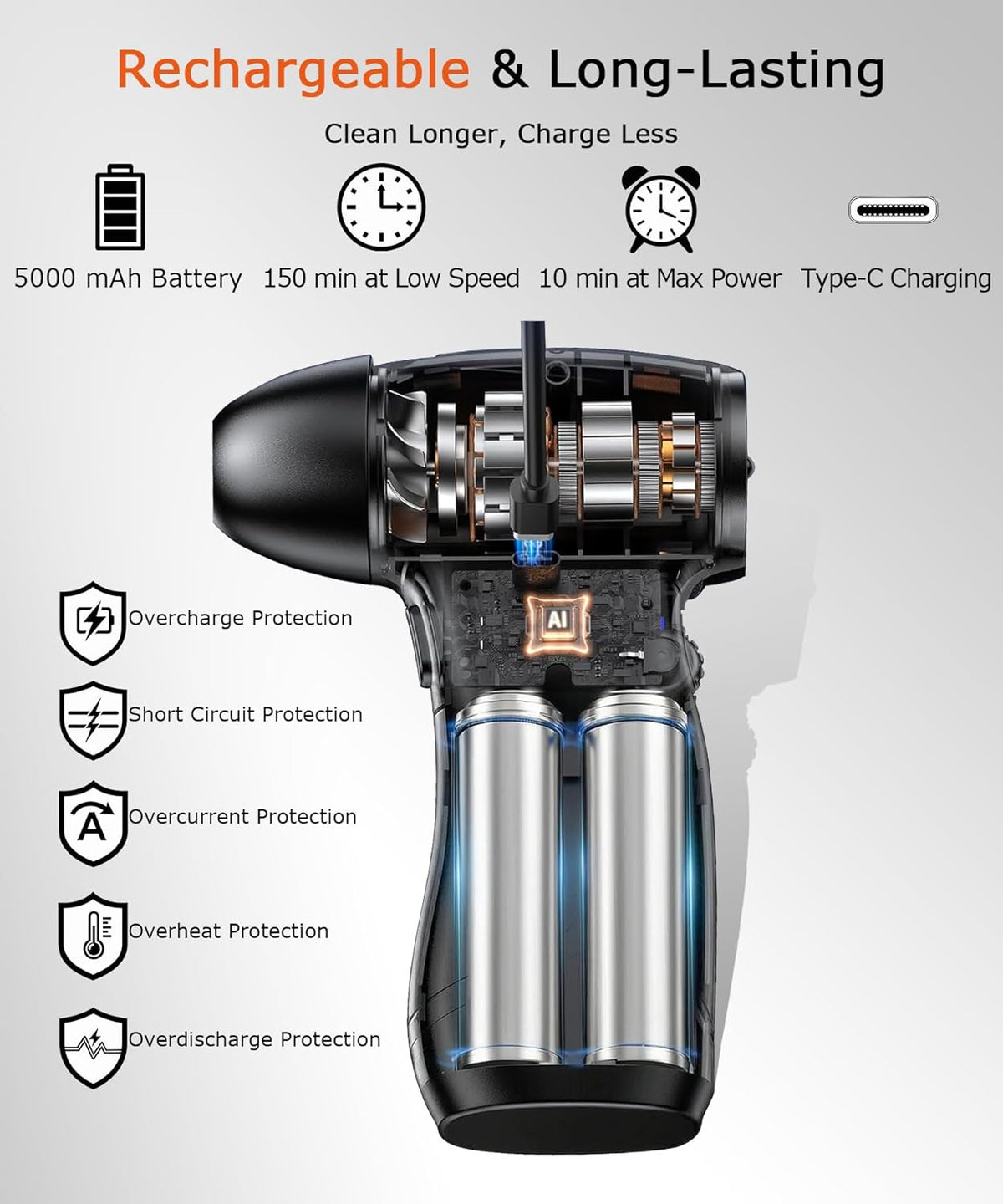 Compressed Air Duster 130,000 RPM, Electric Air Blower with Scroll Wheel Precision Speed Control, Storm-Level Turbo Airflow for Home Car PC Dust Cleaning, Cordless Rechargeable Portable Gadget for Men