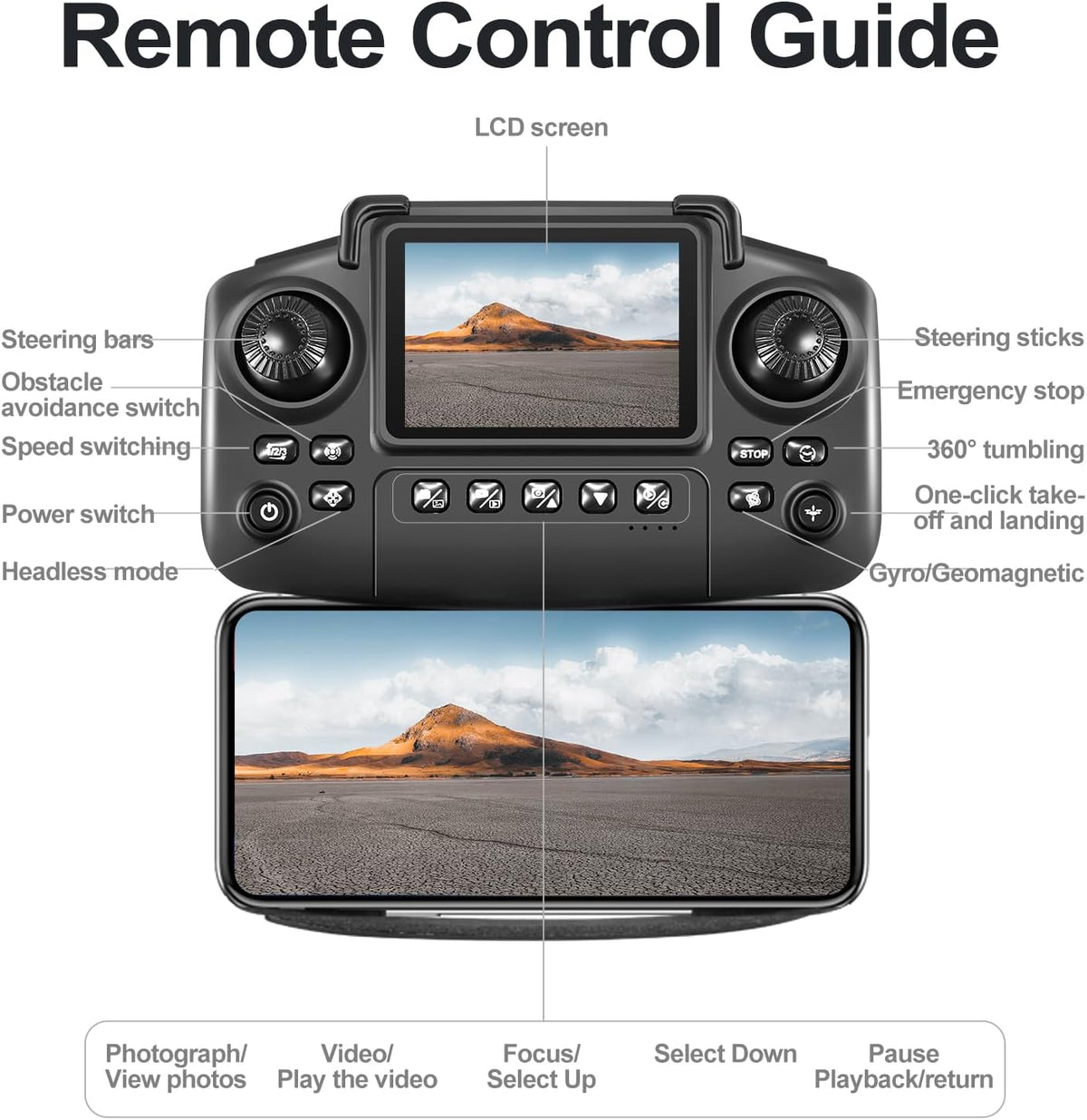 E99Max Drone with Screen Controller, Black Carrying Case, 2Batteries