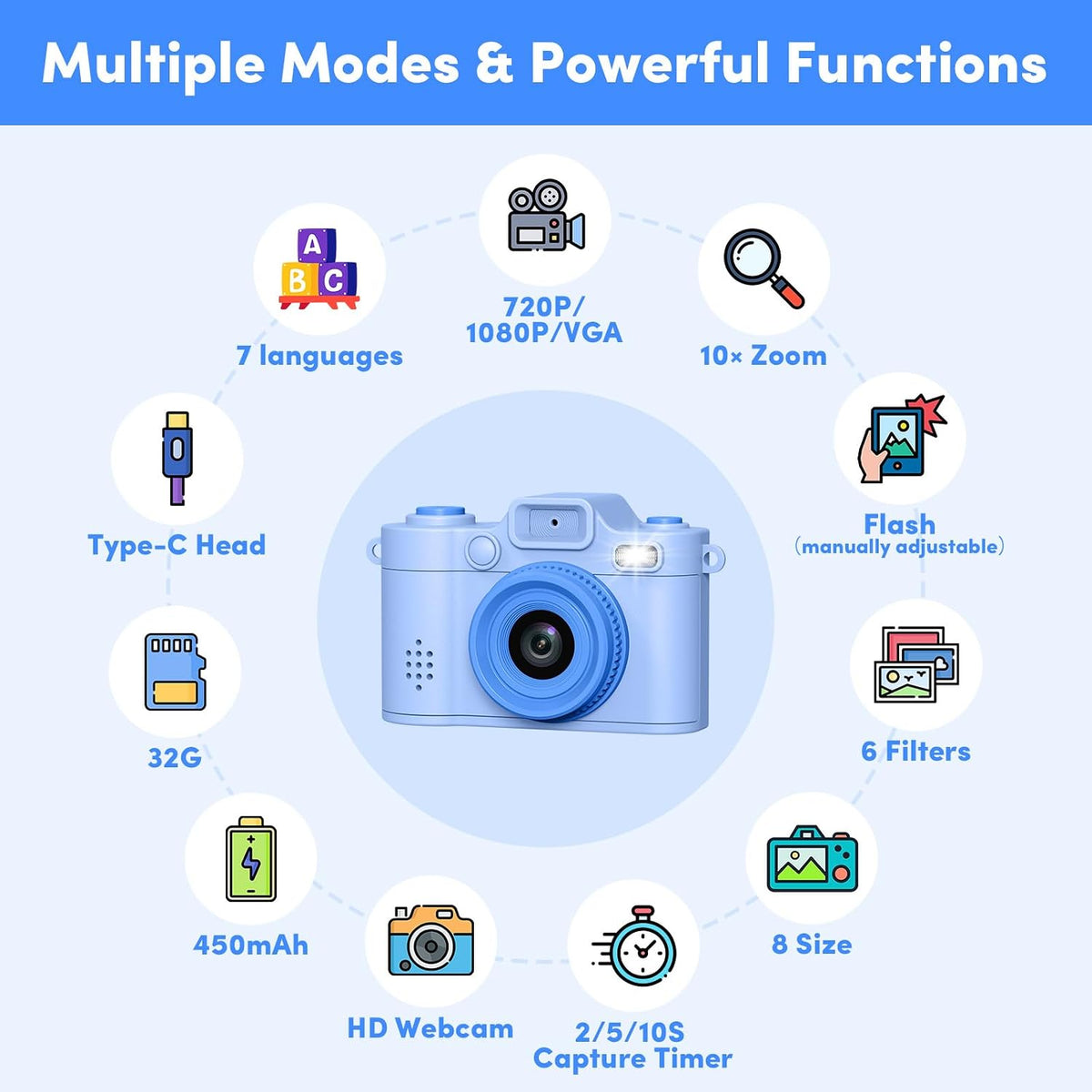 Mini Camera Keychain Instant Digital, 1080P Mini Digital Camcorder with 32G, Tiny Pocket Camera for Travel Vlog Fun Recording, Long Battery Life Gadget, Christmas Birthday Gift for Kids Teens