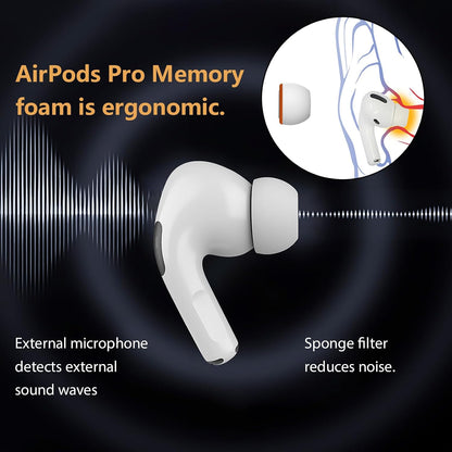 Memory Foam Ear Tips for Airpods Pro and Airpods Pro 2 Silicone Shield 3 Pairs Replacement Tips (White, S/M/L)